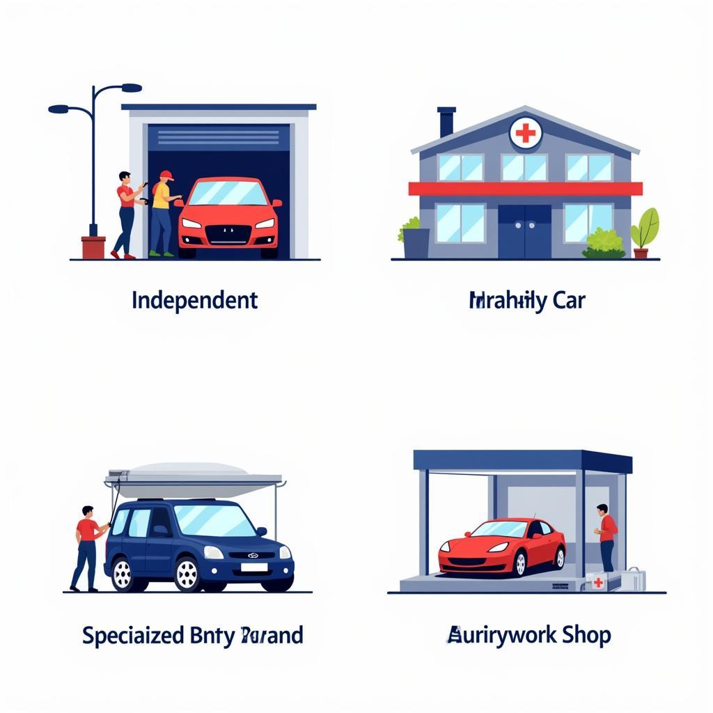 Auto Service Options in Torino: Independent garages, dealerships and specialized repair shops