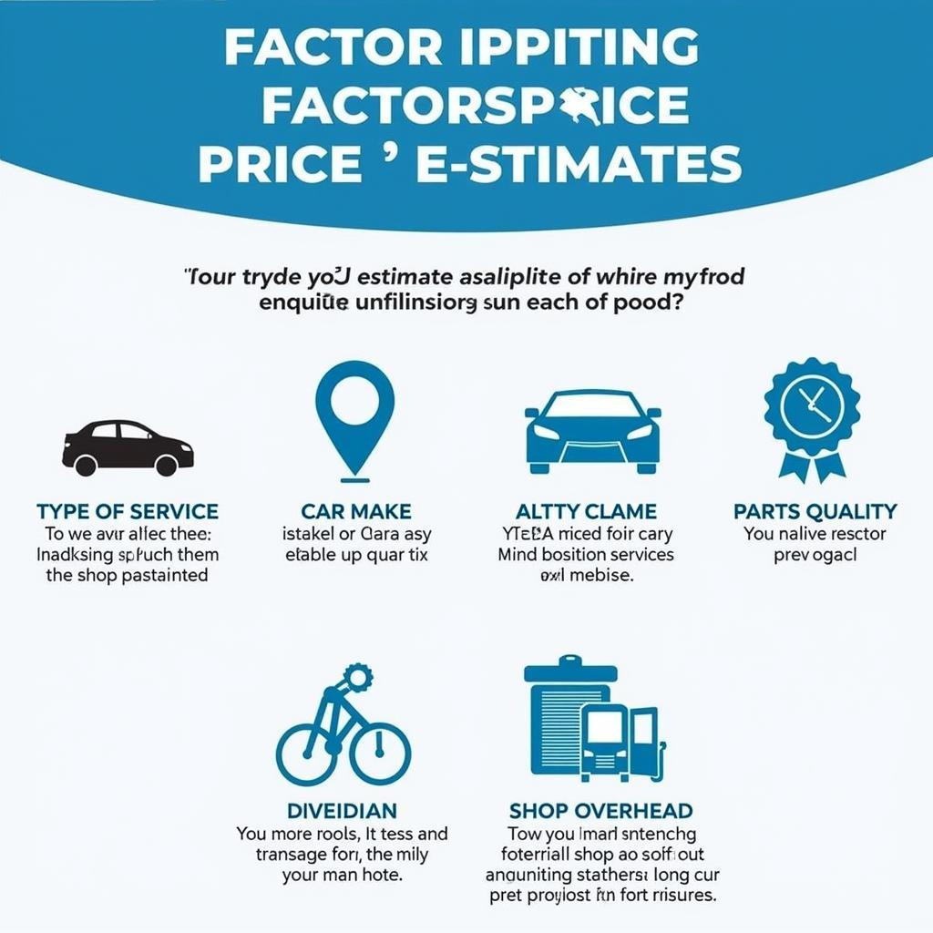 Auto Service Price Estimate Factors