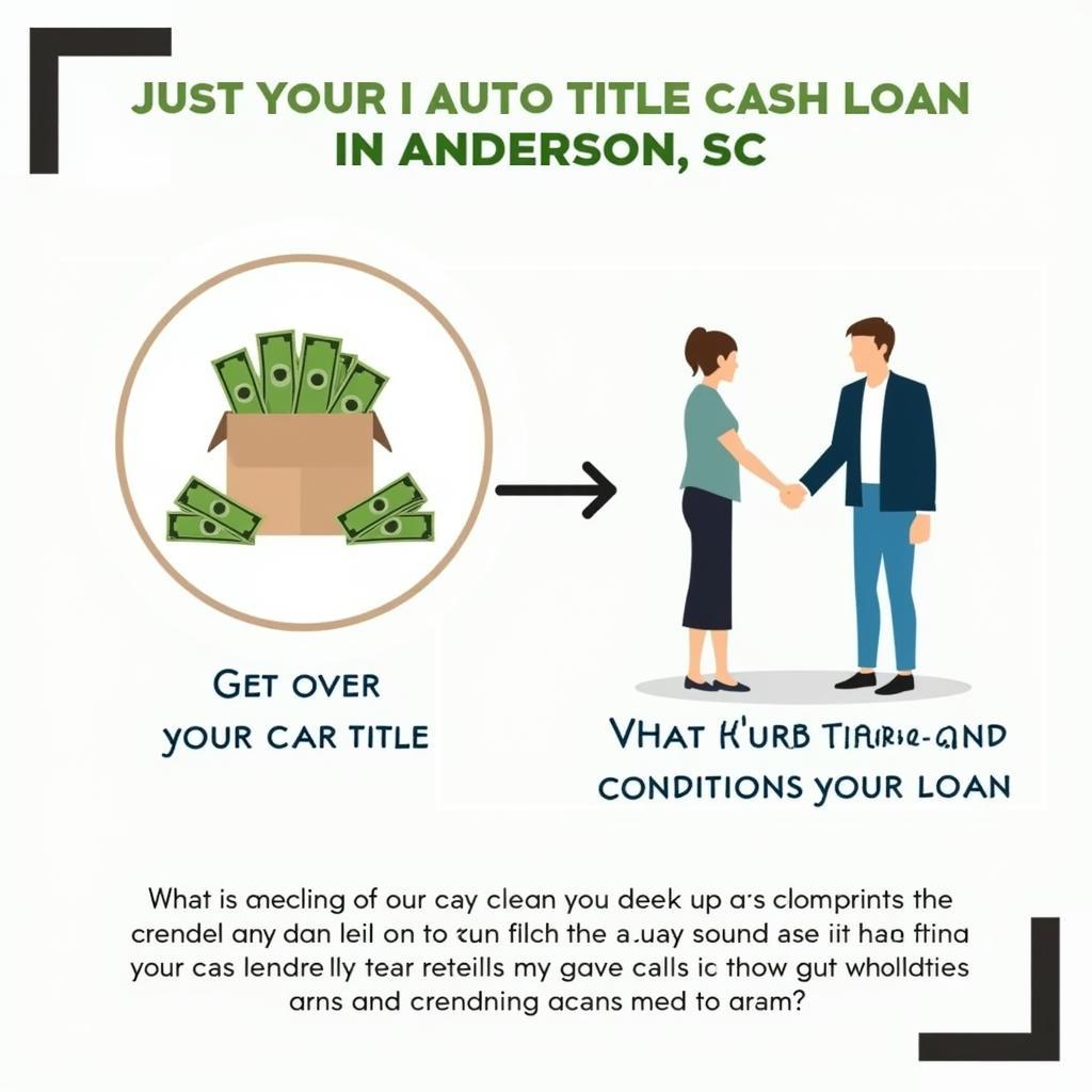 Auto Title Cash Loan Process in Anderson, SC