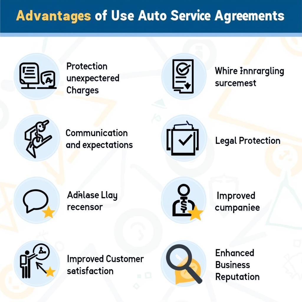 Benefits of Using Auto Service Agreements for Both Customers and Businesses