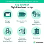 Benefits of Digital Auto Mechanic Receipts