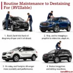 Buick GMC Routine Maintenance