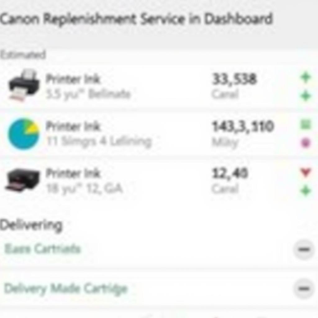 Canon Auto Replenishment Service Dashboard