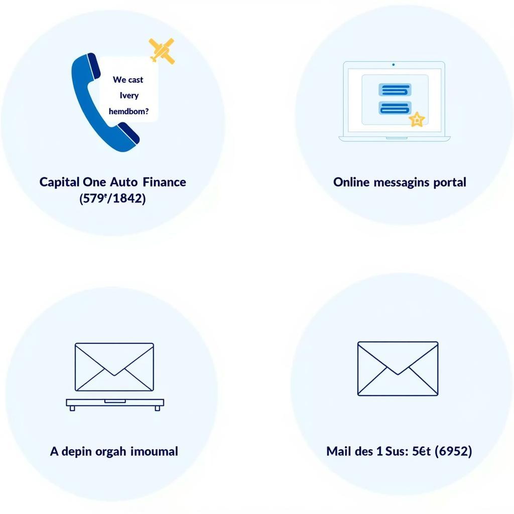 Capital One Auto Finance Customer Service Contact Options