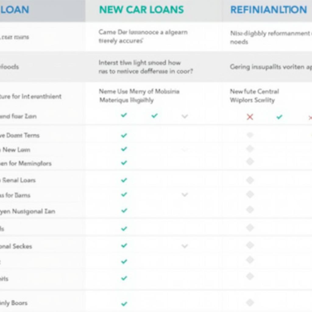 Capital One Auto Loan Options Explained