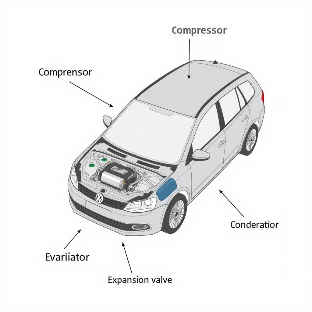 Car AC System Components Diagram