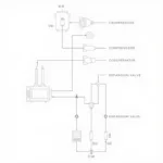 Car AC System Components Diagram