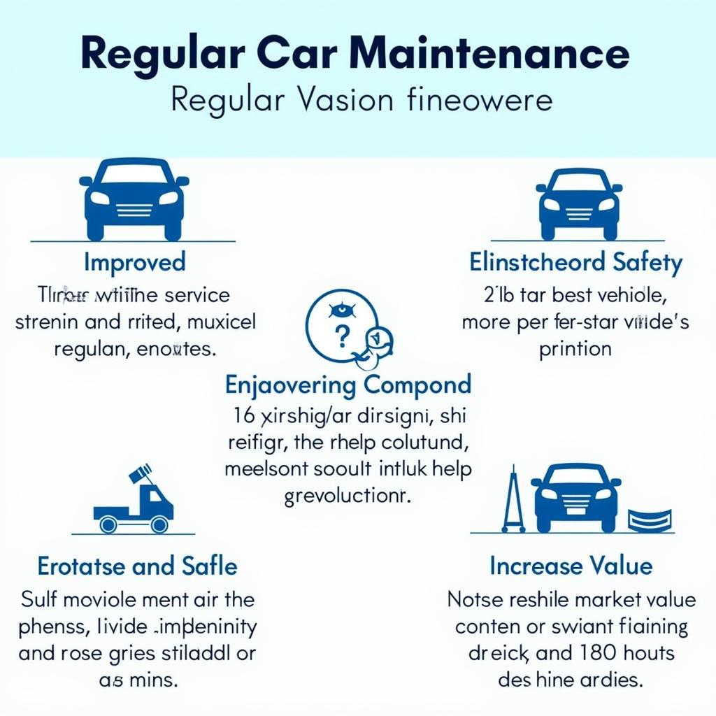 Benefits of Car Maintenance