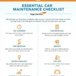 Car Maintenance Checklist