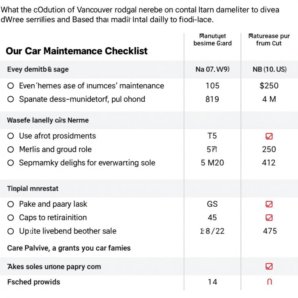 Car Maintenance Checklist Vancouver