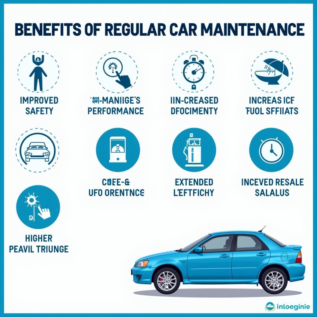 Chase Auto Servicing Benefits