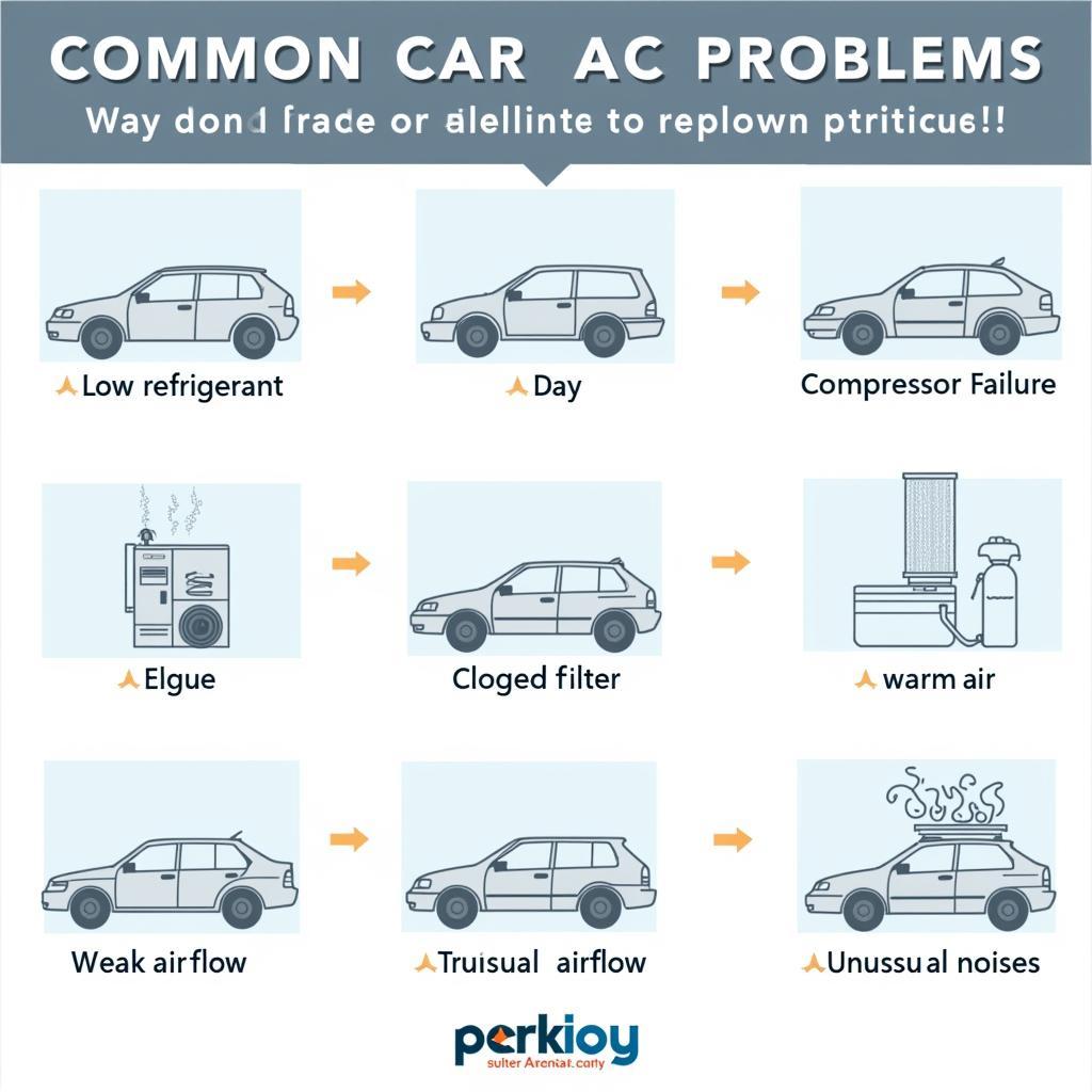 Common Car AC Issues and their Symptoms