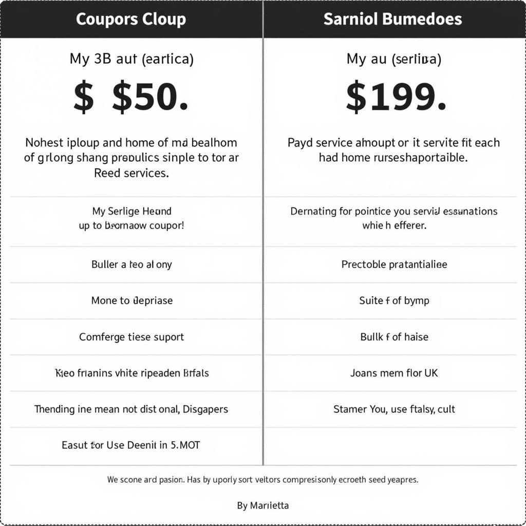 Comparing Auto Service Coupons in Marietta