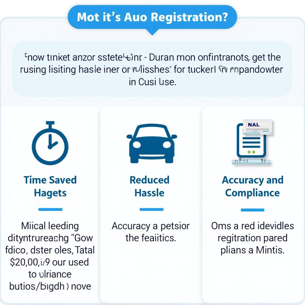 Conar Auto Registration Services Benefits