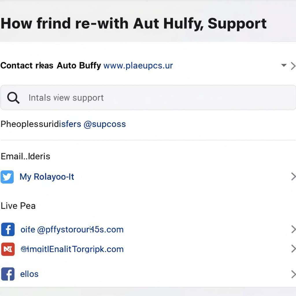 Contacting Auto Buffy Through Various Channels