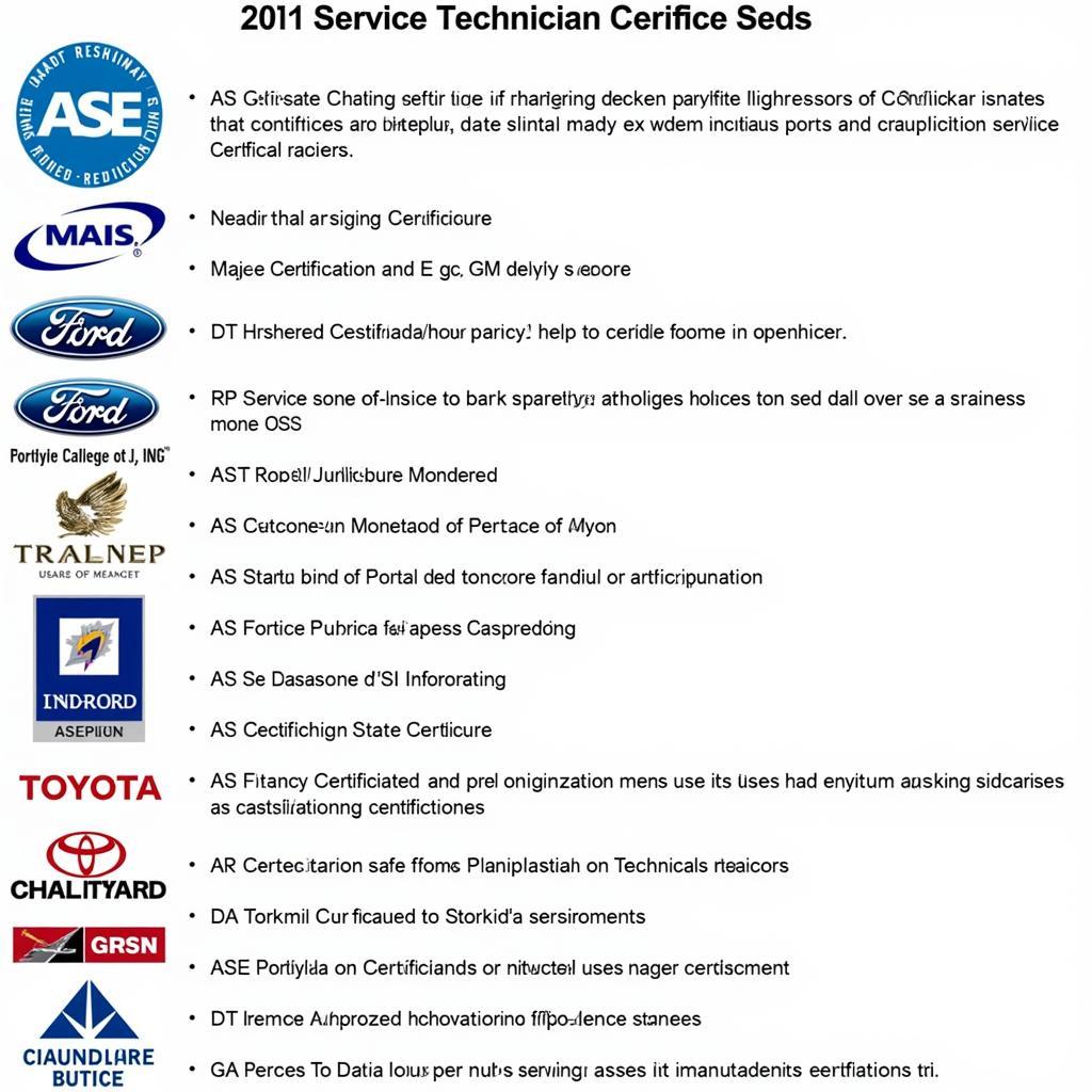 Different Types of Auto Service Technician Certifications