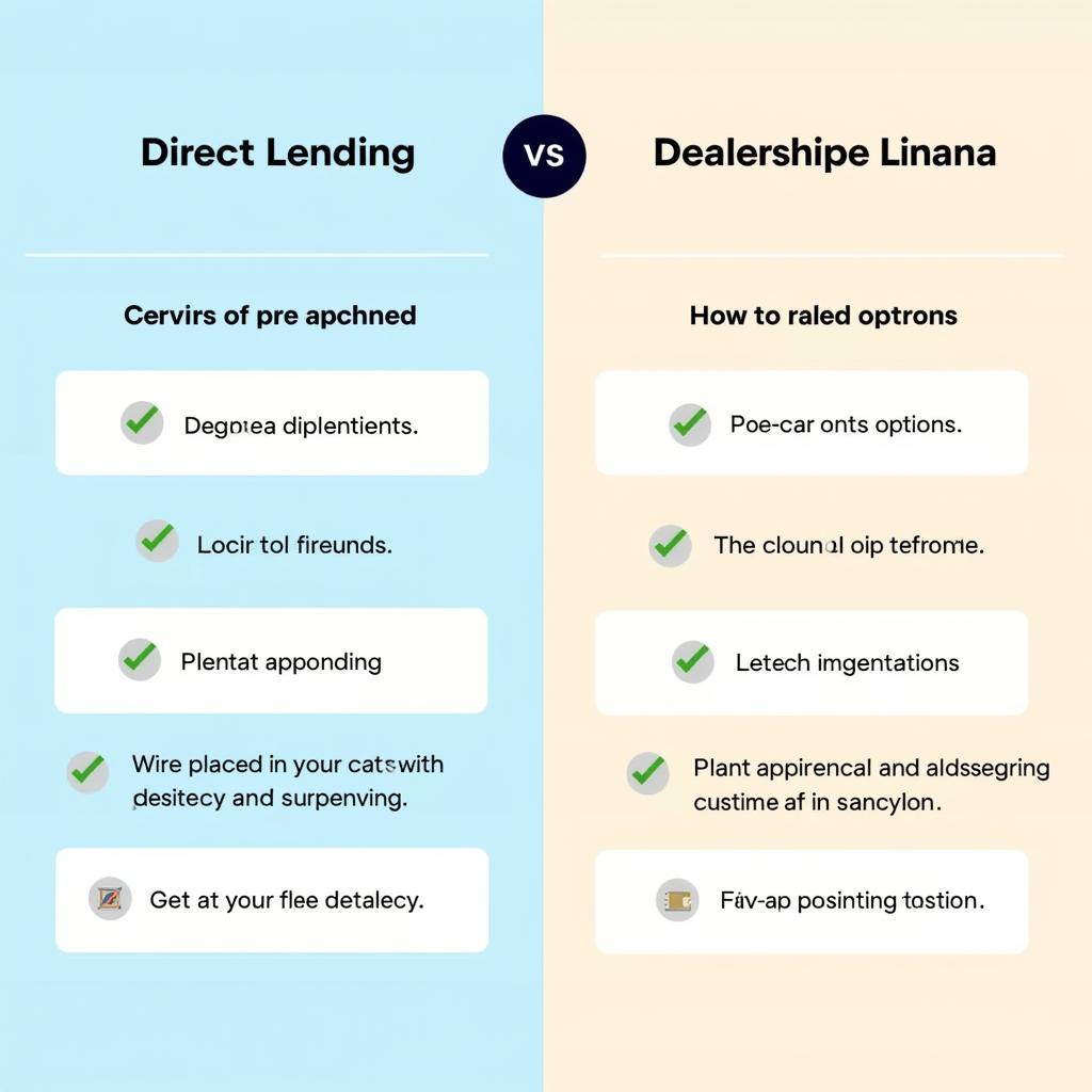 Direct Lending vs Dealership Financing: A Comparison