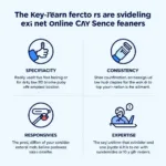 Evaluating Auto Service Reviews for Key Information