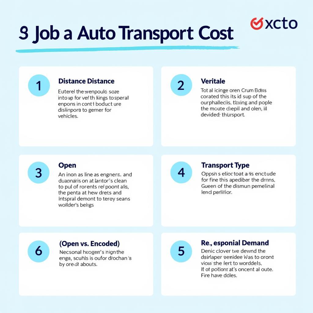 Factors Affecting Auto Transport Costs