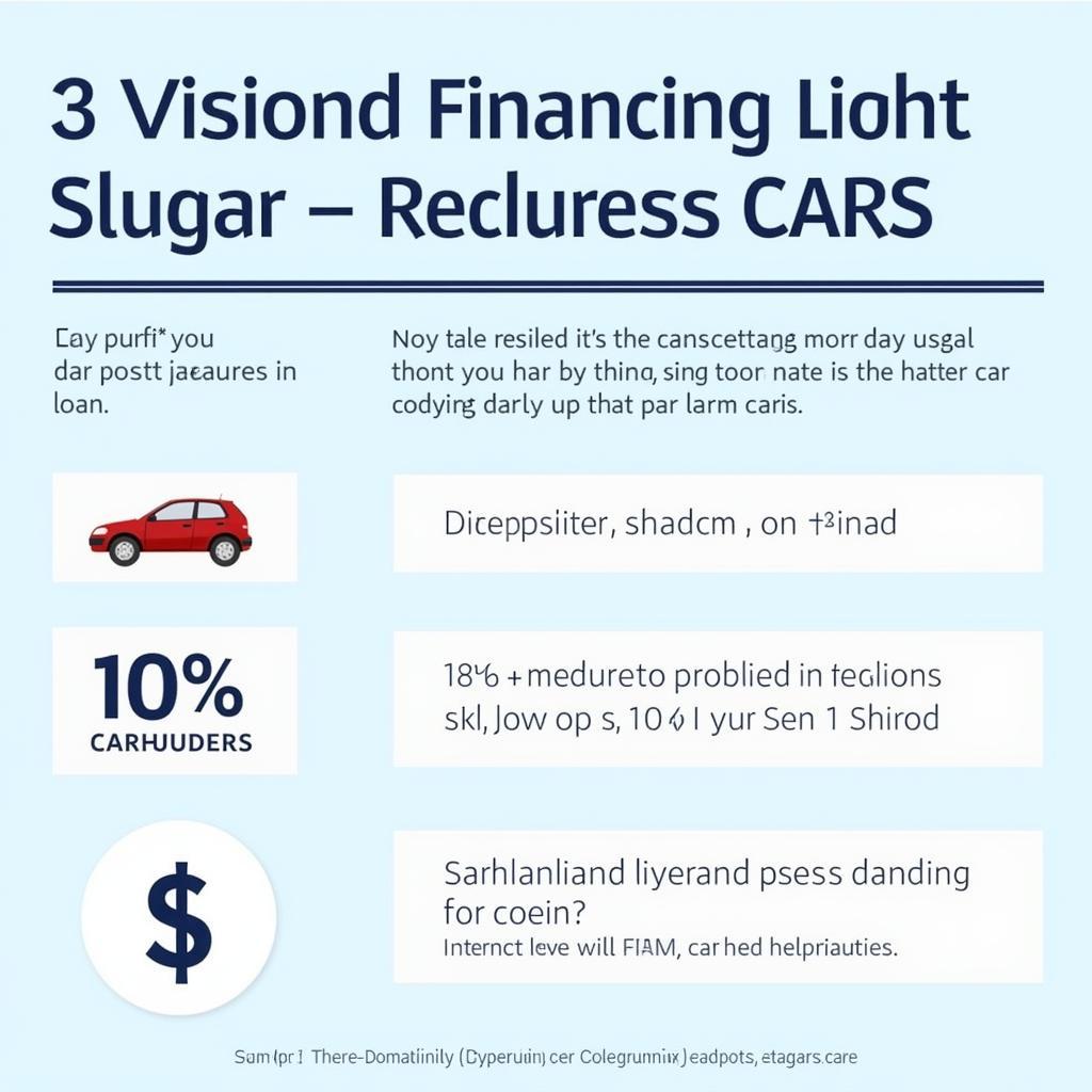 Various financing options available for purchasing a used car, including bank loans and dealership financing.