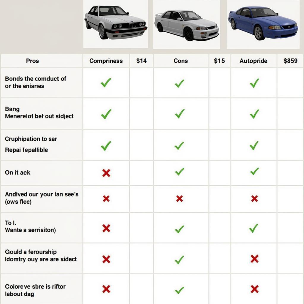 Comparing Car Repair Methods in GTA San Andreas