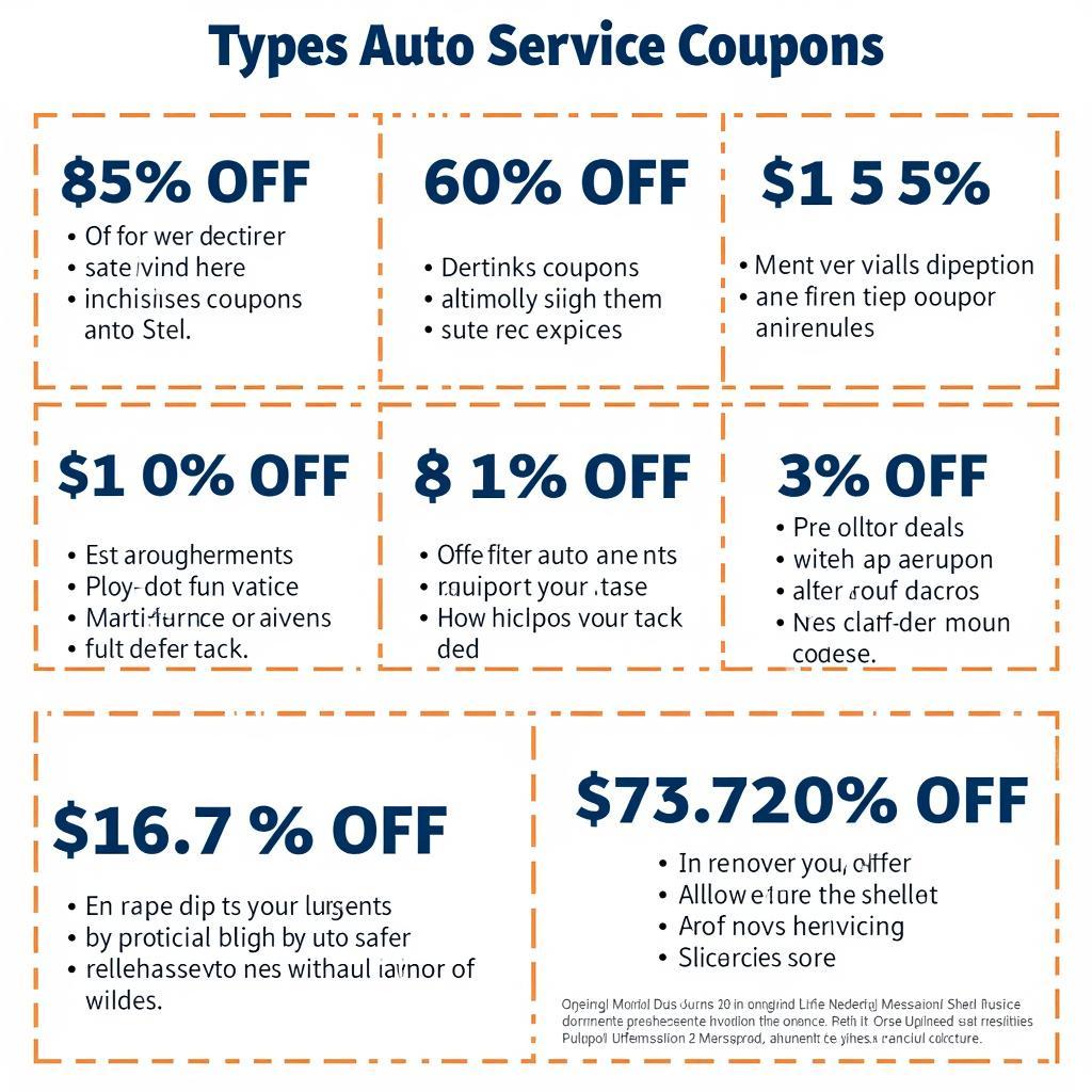 Different Types of Auto Repair Coupons in Los Angeles