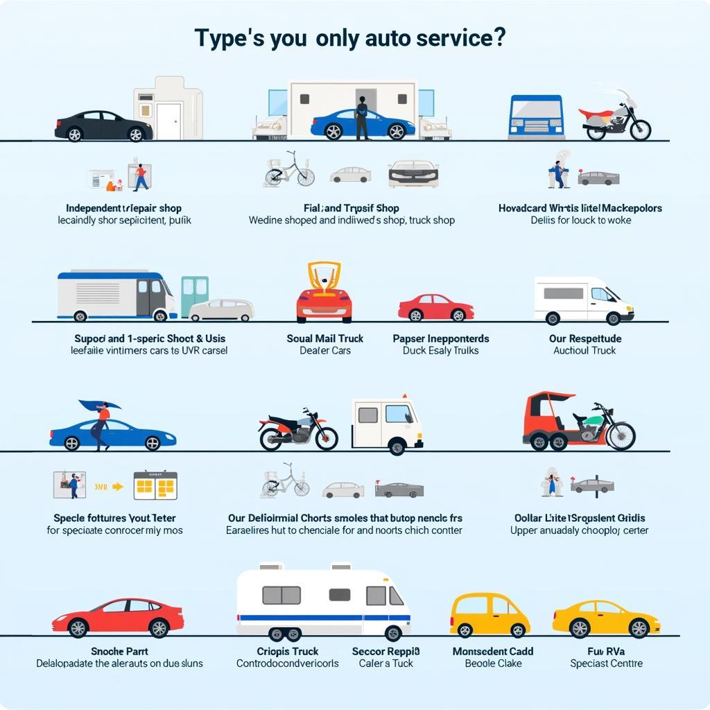 Minneapolis Auto Service Options