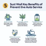 Benefits of Preventative Auto Service