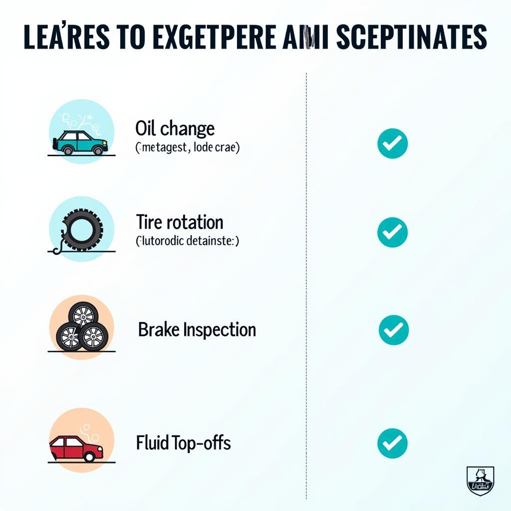 Essential Car Maintenance Checklist