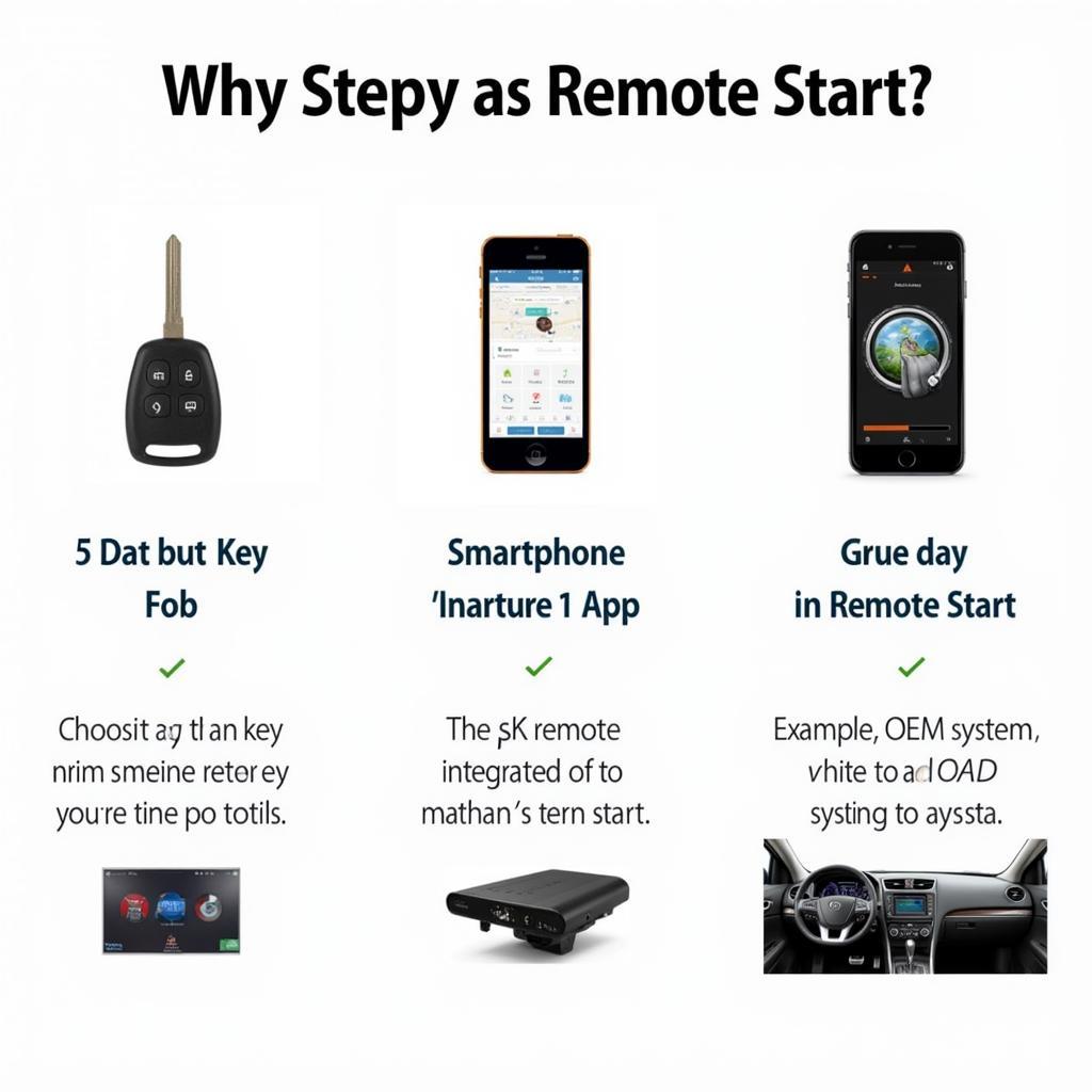 Remote Start System Types: Key Fob, Smartphone, OEM