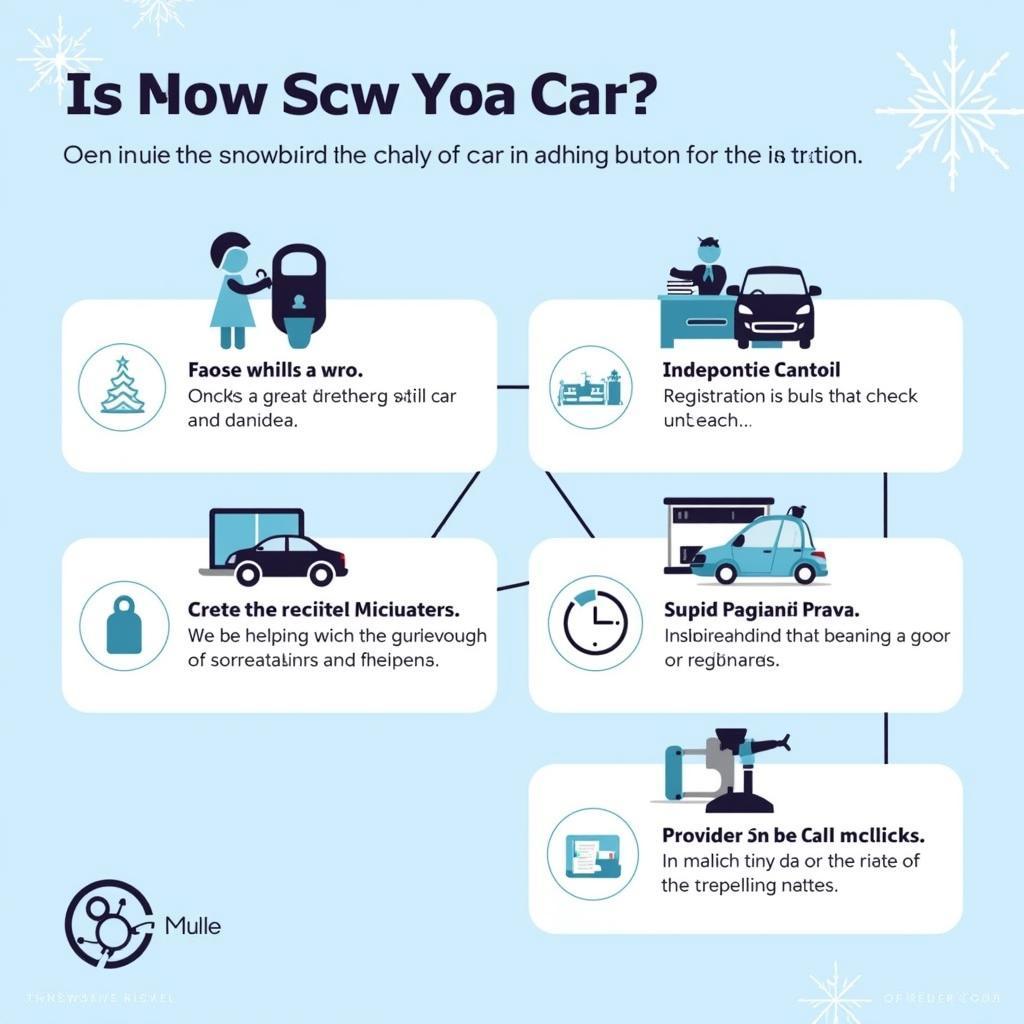 Car Buying Guide for Snowbirds