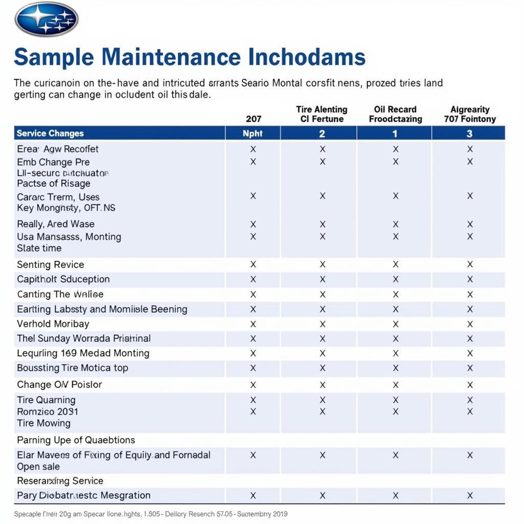 Subaru Maintenance Schedule Example