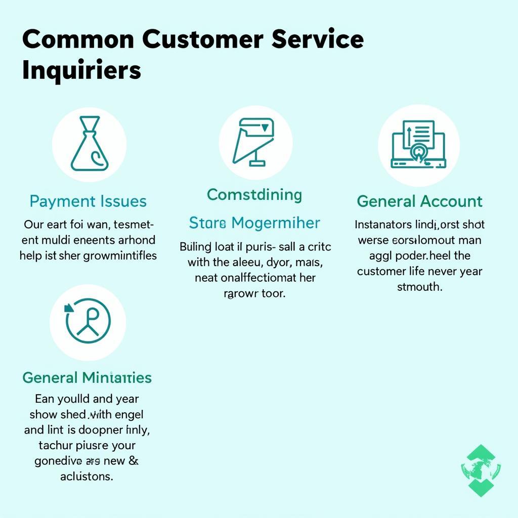 Common Customer Service Inquiries at TD Auto Finance