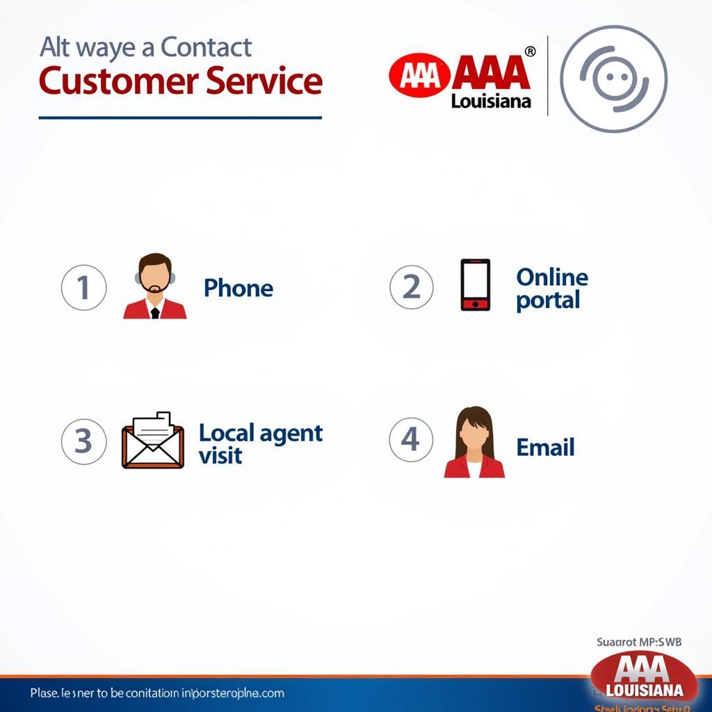 AAA Louisiana Customer Service Contact Options