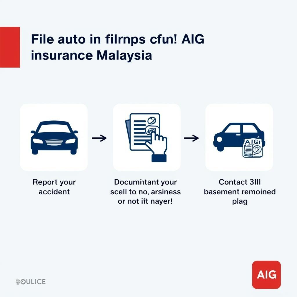 AIG Auto Insurance Customer Service in Malaysia: A Comprehensive Guide