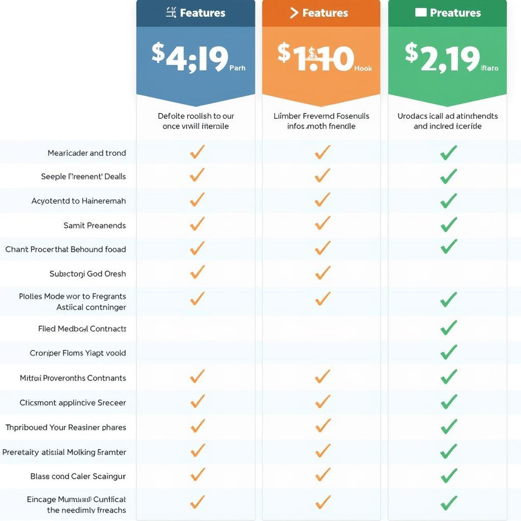 Auto Attendant Service Pricing in Canada