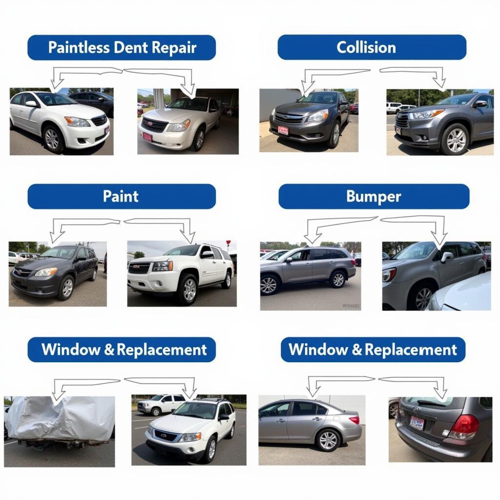 Types of Auto Body Repair Services