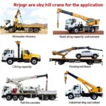 Auto Crane Service Crane Selection Factors