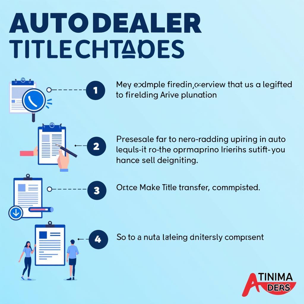 Auto Dealer Title Services Process