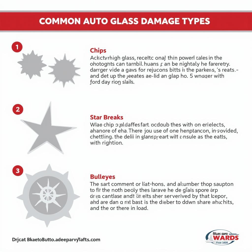 Types of Auto Glass Damage