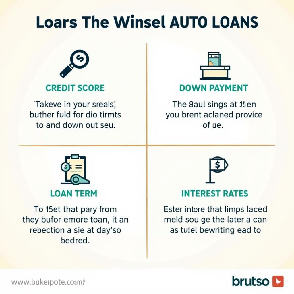 Key Factors Affecting Auto Loans in Peoria, AZ