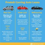 Auto Loan Types in Oregon, OH