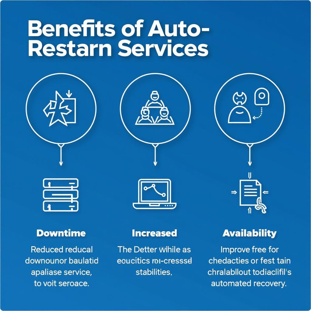 Benefits of Auto Restart Service