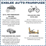 Different Types of Auto Service Coupons in Edmond