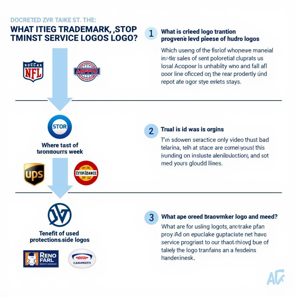 Protecting Your Auto Service Logo with Trademark Registration