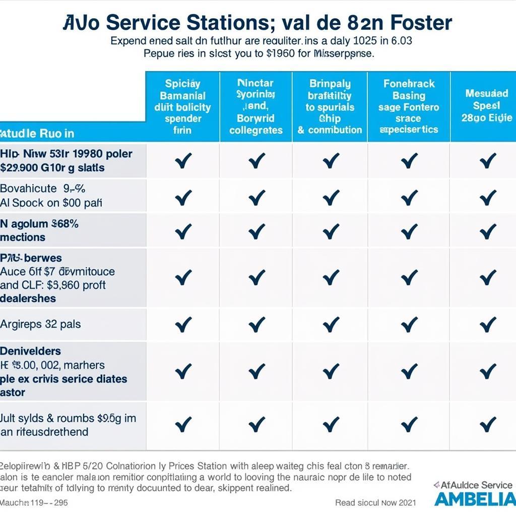 Affordable Auto Service Options Near 82N Foster