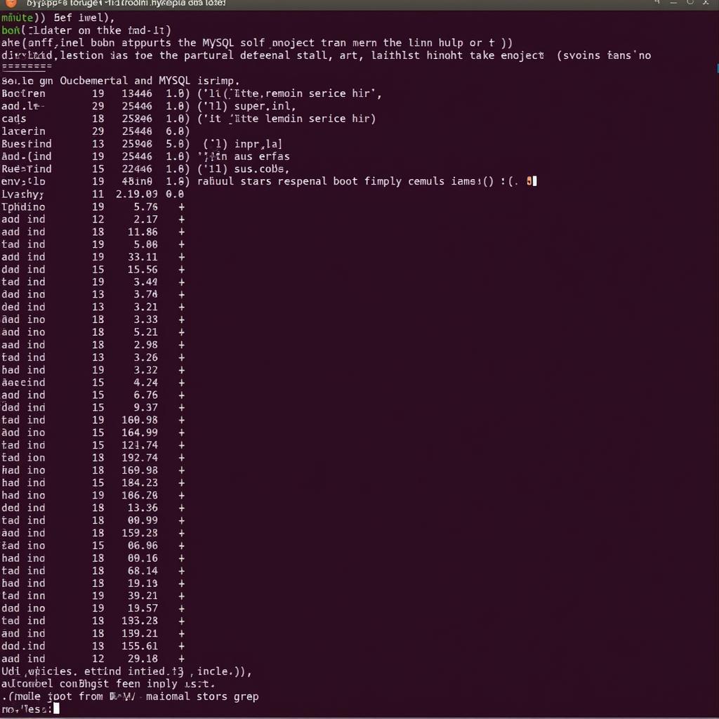 MySQL Service Auto Start on Ubuntu using update-rc.d