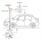 Car AC System Components Diagram