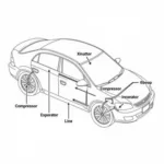 Car AC System Components Diagram