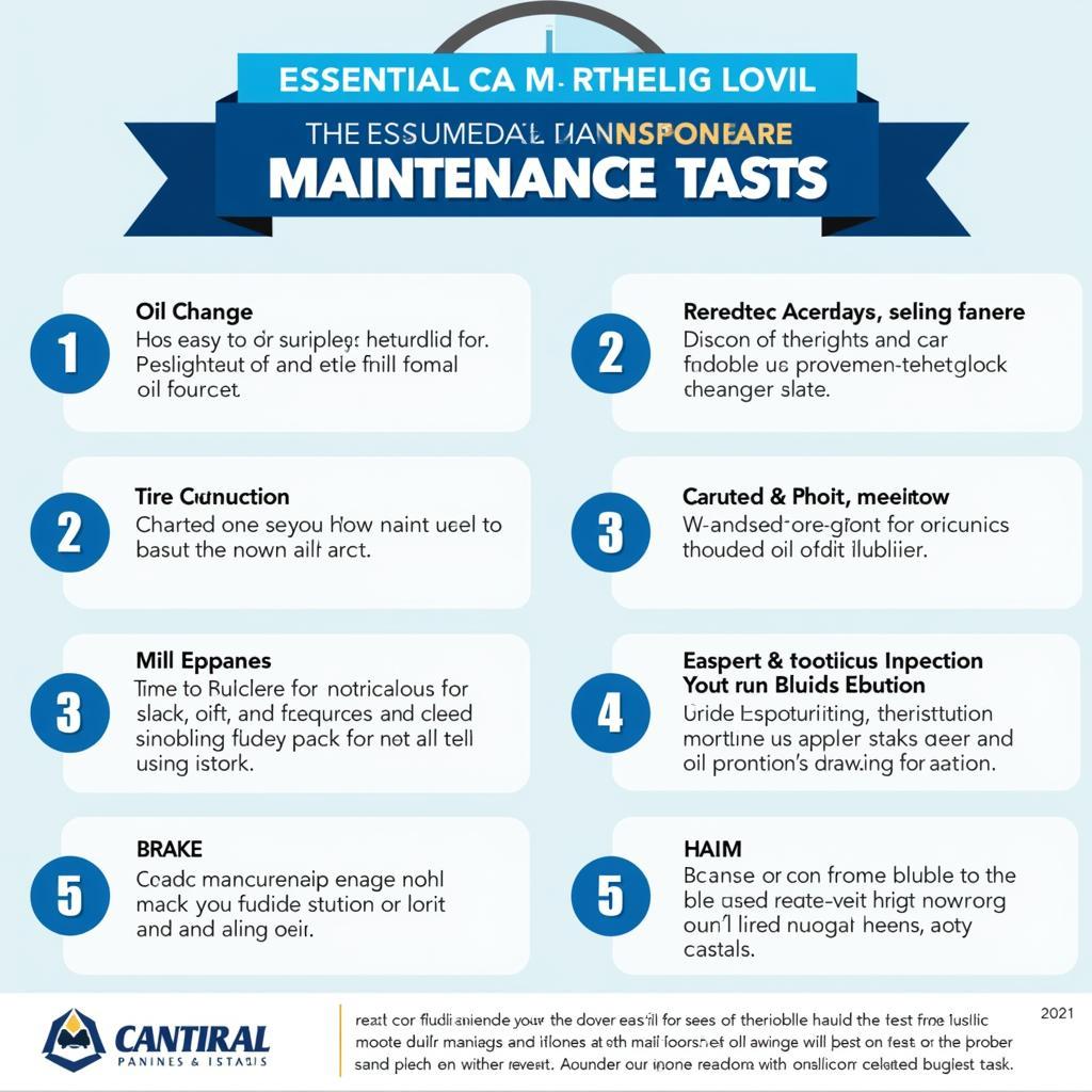 Car Maintenance Checklist